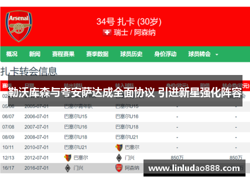 勒沃库森与夸安萨达成全面协议 引进新星强化阵容 勒沃库森与夸安萨达成全面协议 引进新星强化阵容